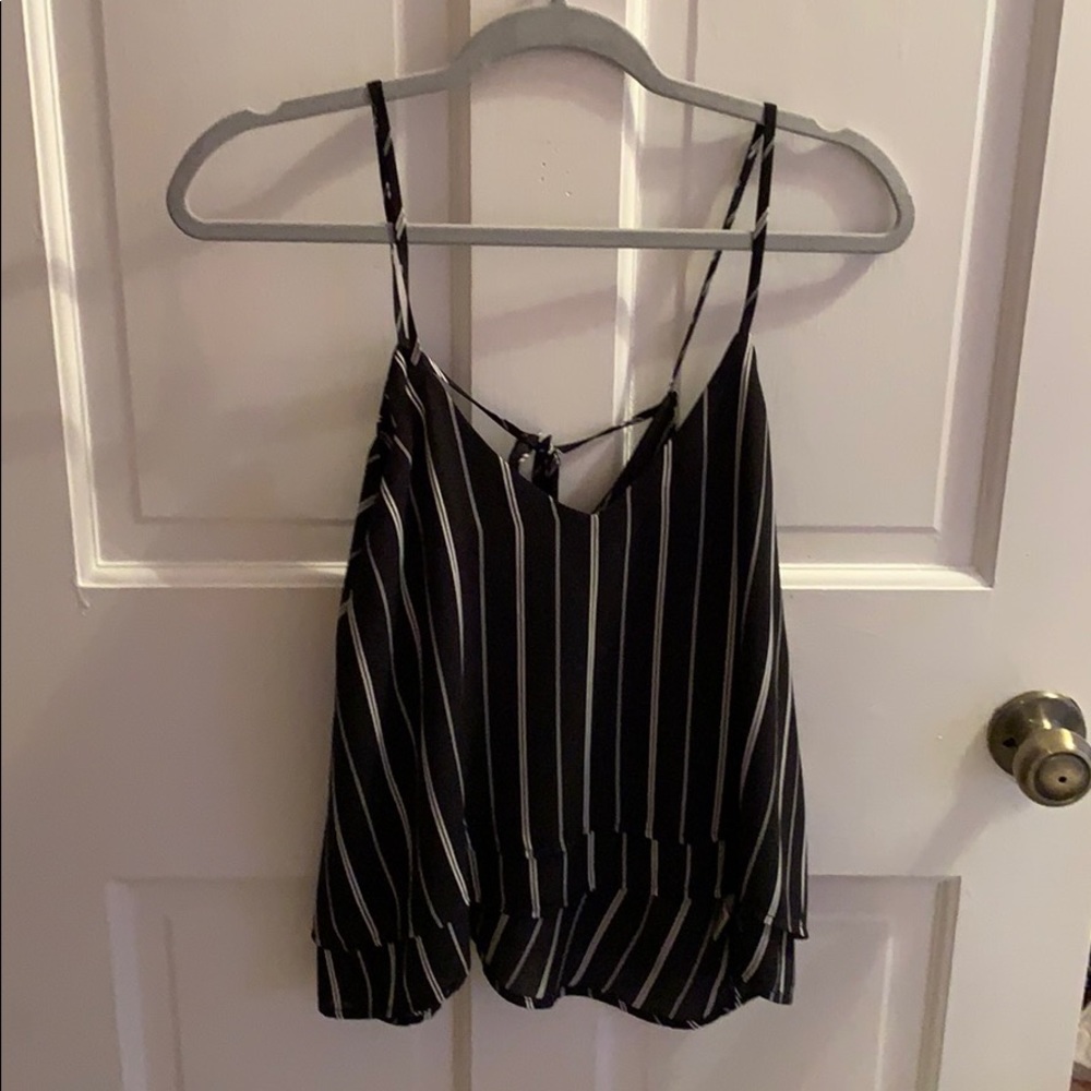 BP top